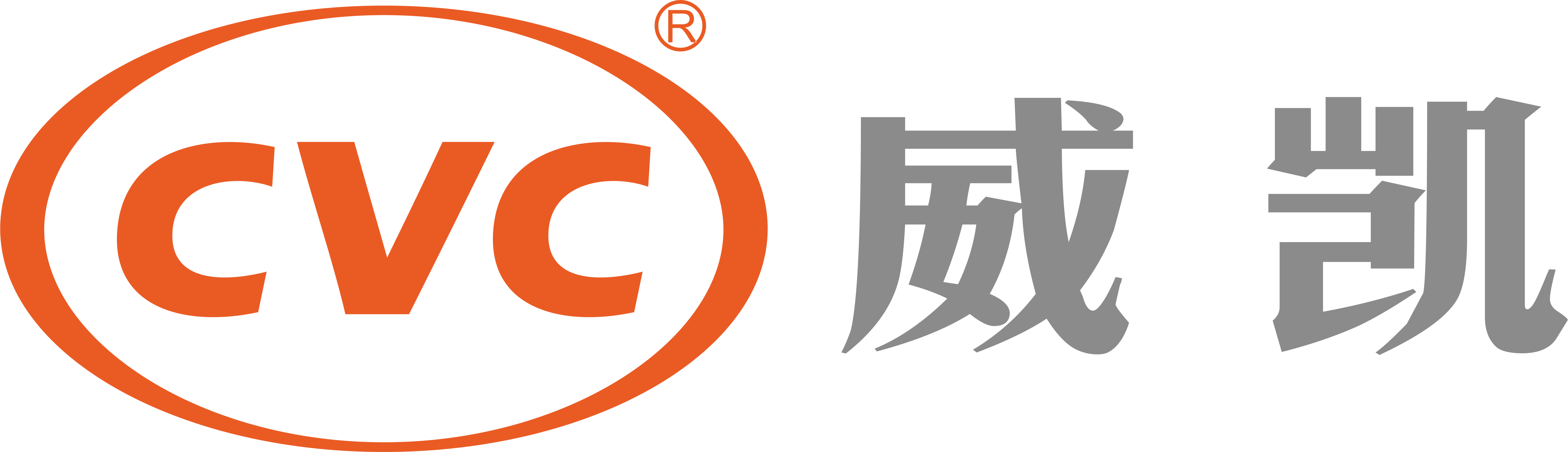 Cvc 